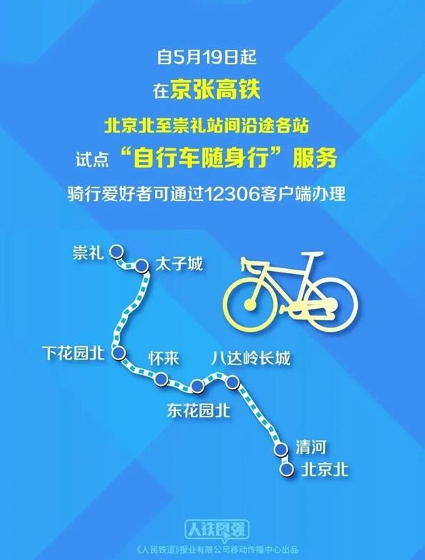 12306上线自行车随身行:88元1辆