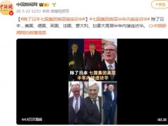 七国集团高层接连访华 除了日本 具体都有哪七国？