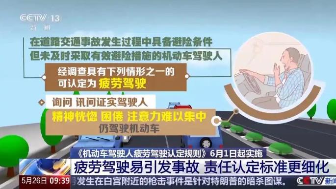 驾驶新规6月1日起执行