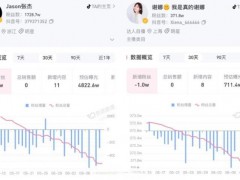 张杰谢娜持续掉粉，从国民情侣到持续掉粉，信任危机如何破局