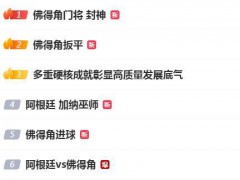 佛得角门将 封神 卫冕冠军阿根廷队通过加时赛以3:2战胜佛得角队