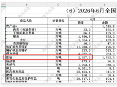 中国一个举动默默挽救全球经济：稳定国际油价