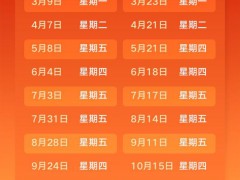 油价上调，加满50升多花3.5元 国际{油价}大幅上涨